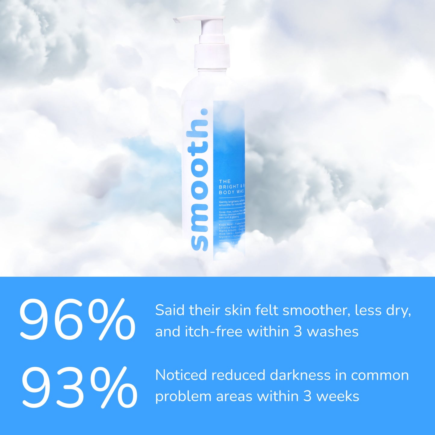 Smooth™ Bright & Bare Body Wash